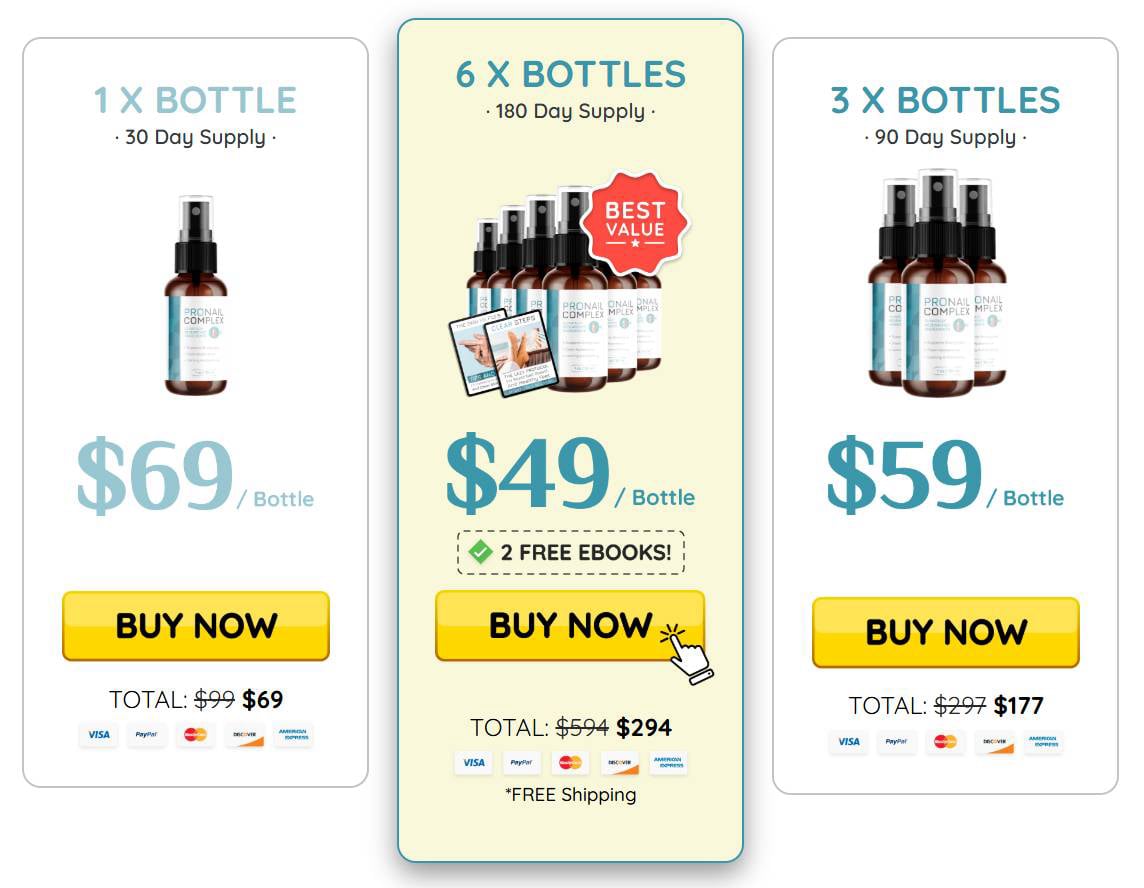 ProNail Complex price table